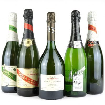 G.H.MUMM